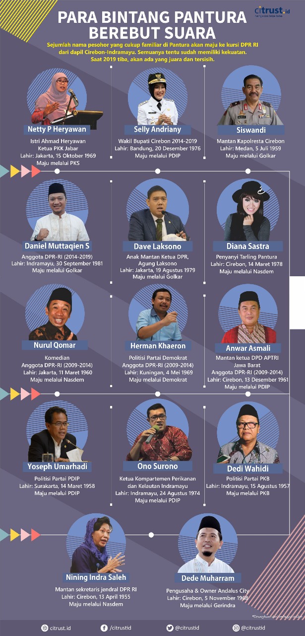 PILEG 2019