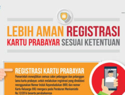 Pengguna Nomor Seluler yang Masa Prabayarnya Habis Wajib Mendaftarkan Identitas kependudukan