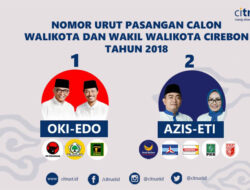 [INFOGRAFIK] Head to Head Pilwalkot Cirebon, OKE 1 dan PASTI 2