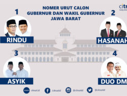 KPU Tetapkan Nomor Paslon Pada Pilikada Jawa Barat 2018