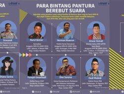 [INFOGRAFIK] Para Bintang Pantura Berebut Suara di Pileg 2019