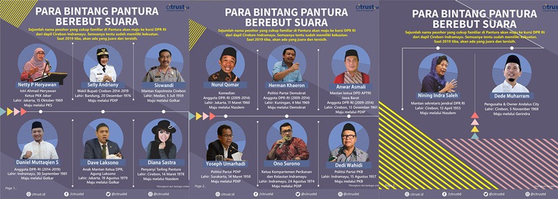 PANTURA PILEG 2019
