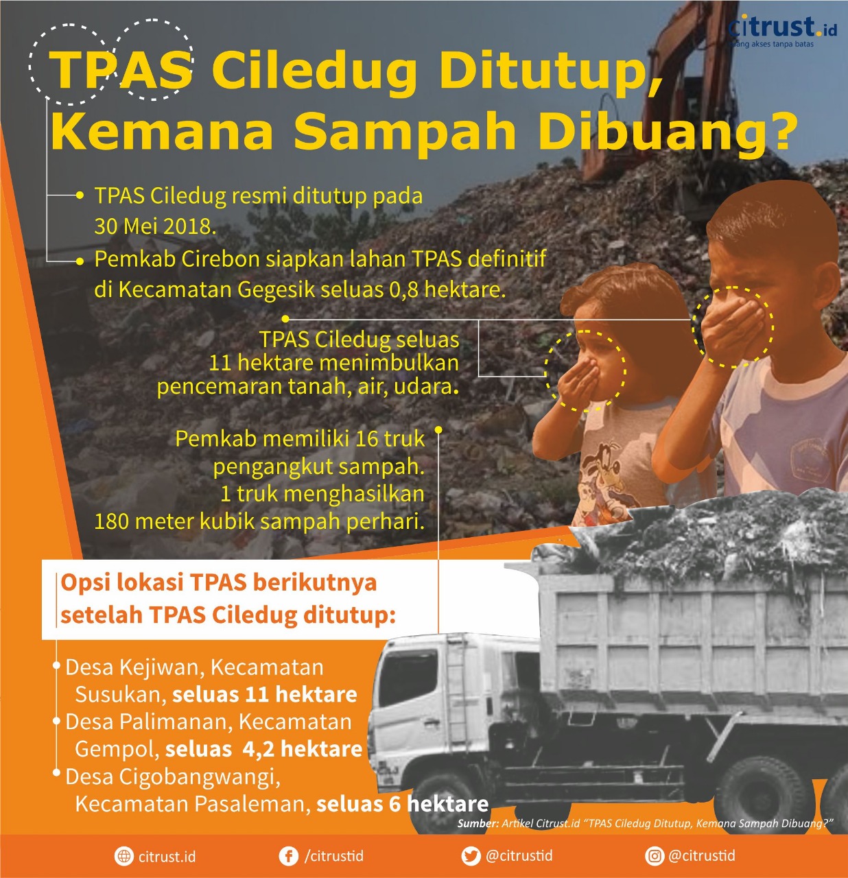 TPAS CILEDUG