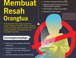 [INFOGRAFIK] Kenapa Medsos Membuat Resah Orangtua?