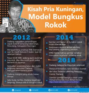 POLEMIK IKLAN ROKOK