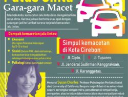 [INFOGRAFIK] Waspada! Macet Bisa Bikin Putus Cinta, Ini Alasannya