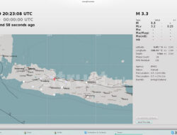 BMKG: Gempa Tektonik Guncang Kuningan Tak Berpotensi Tsunami