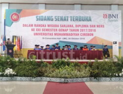 Gelar Wisuda XXI, Universitas Muhammadiyah Cirebon (UMC) Siap Bersaing di Revolusi 4.0