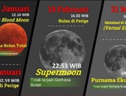 Bulan Purnama Akan Terjadi Pada Februari dan Maret