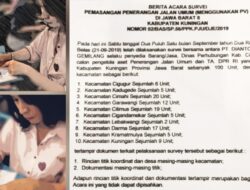 Ratusan PJU Tenaga Surya akan Terangi 10 Kecamatan di Kuningan