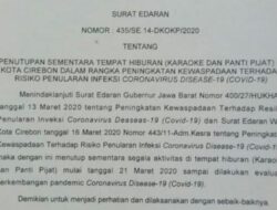 Panti Pijat dan Karaoke Ditutup, Bagaimana Bioskop?