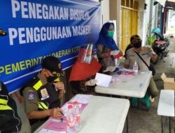 Pelanggar Disiplin Masker Masih Tinggi, Sejam Bisa 70 Warga Terjaring