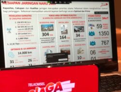 Sambut Nataru, Telkomsel Bawa Semangat untuk Semua