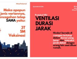 RS di Majalengka Belum Bisa Deteksi Virus Corona Varian Baru