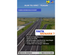 Tol Kanci-Pejagan Dorong Pertumbuhan Ekonomi Daerah