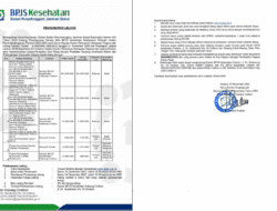 BPJS Kesehatan Cabang Cirebon Laksanakan Lelang Penjualan Aset