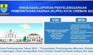 Ringkasan Laporan Penyelenggaraan Pemerintah Daerah (RLPPD) Kota Cirebon Tahun 2023