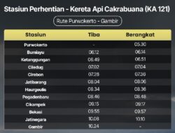 KAI Hadirkan KA Gunungjati dan Cakrabuana