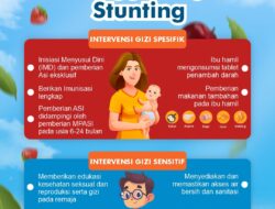 Penanggulangan Stunting
