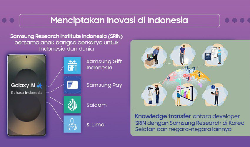 Samsung Pelopor Banyak Inovasi di Indonesia Lebih dari Tiga Dekade