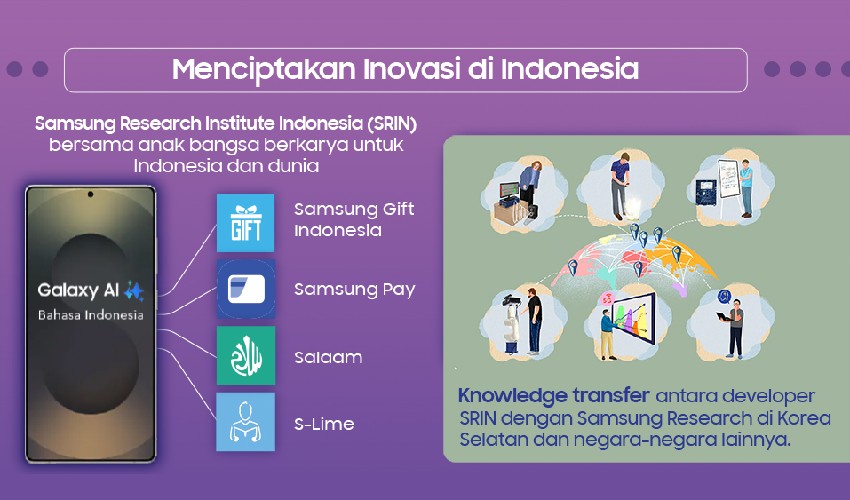 Samsung Pelopor Banyak Inovasi di Indonesia Lebih dari Tiga Dekade