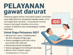 Siapa yang Berhak Mendapat Pelayanan IGD?