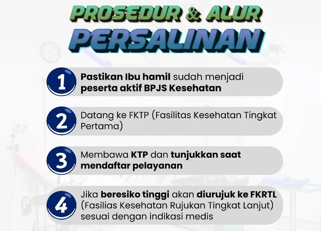 Persalinan Ditanggung BPJS Kesehatan, Begini Prosedur dan Syaratnya
