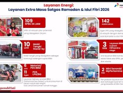 Pertamina Patra Niaga RJBB Perkuat Pasokan Energi Selama Lebaran