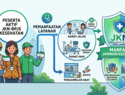 Begini Cara Hitung Iuran JKN Pekerja