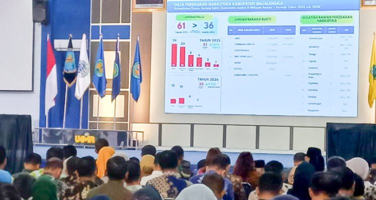 Peredaran Narkoba Kian Mengancam, Sinergi Jadi Kunci Pencegahan