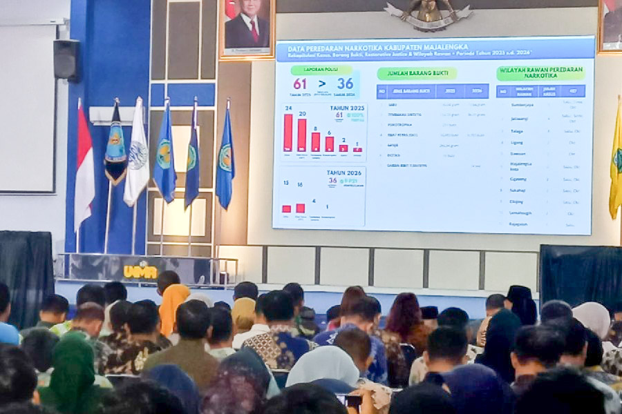 Peredaran Narkoba Kian Mengancam, Sinergi Jadi Kunci Pencegahan